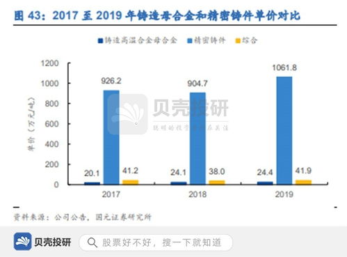 斥資4.4億擴產，雙業務同步發展，圖南股份厚積薄發布局天津軟件開發