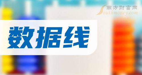 8月30日 數(shù)據(jù)線題材受益的上市公司,名單收藏好