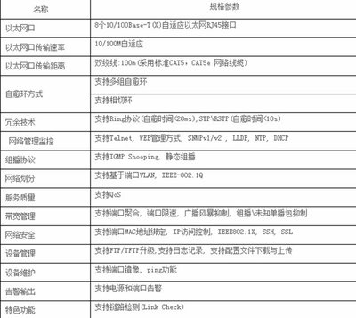 MIE-5008以太網交換機 太原華泰現貨促-華為 S5700S-52P-LI_太原交換機行情-中關村在線